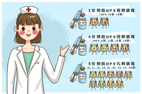 1662228275208669.jpg 攝圖網_401731058_banner_hpv2價4價9價講解(非企業商用).jpg